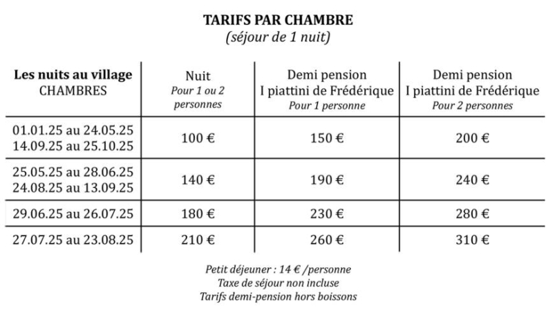 Les Nuits au Village - I Piattini De Frédérique - Restaurant Muro - manger a MONTEGROSSO